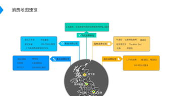 数字化浪潮下的旅行预订变革 从传统模式到互联网数据驱动的新生态
