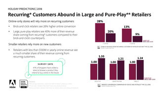 互联网数据资讯中心199it 连接数据与决策的桥梁
