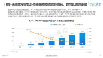 O2O模式演进与199it互联网数据中心的数据服务价值