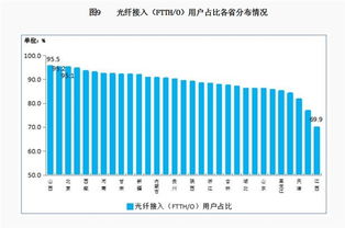 工信部携手199it 互联网数据服务赋能产业升级新路径